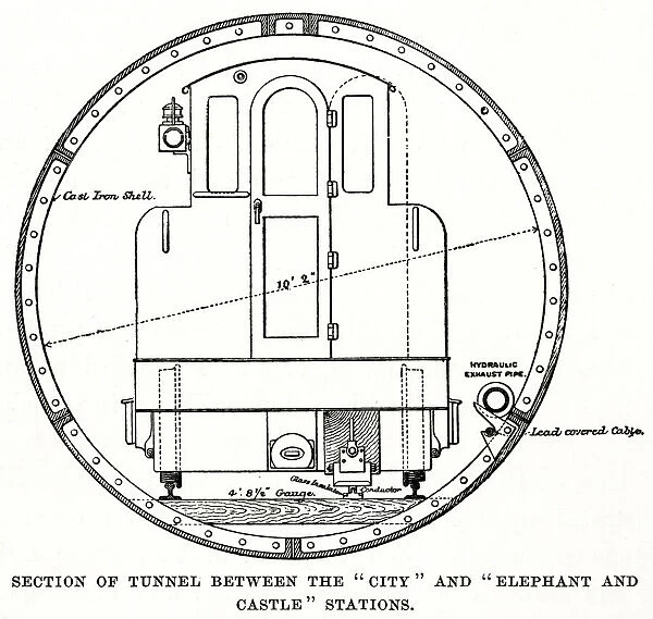Section of underground railway tunnel, City Line, London