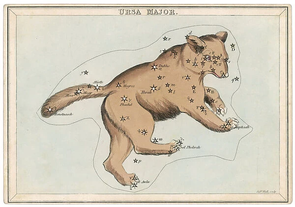 Ursa Major Star Map