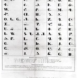 Cherokee Alphabet, from Pendeltons Lithography, 1835 (engraving)