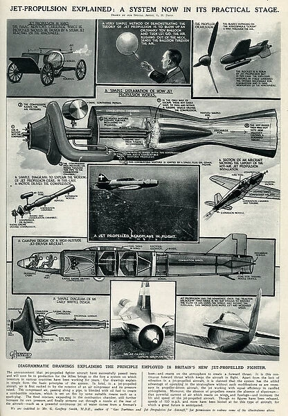 Jet propulsion explained by G. H. Davis