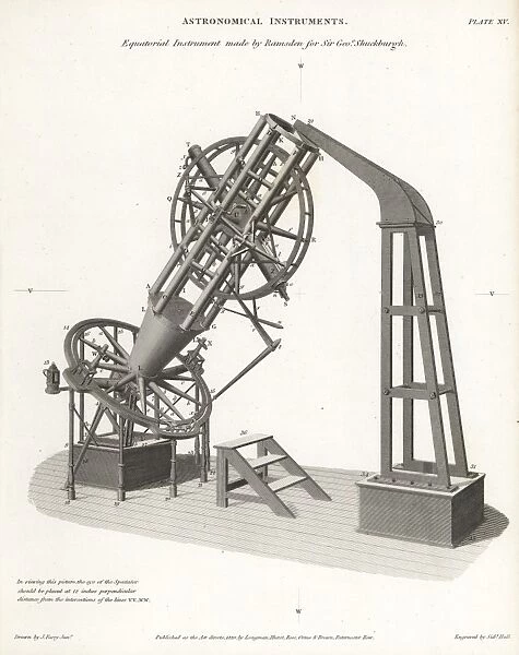 Telescope built by Jesse Ramsden