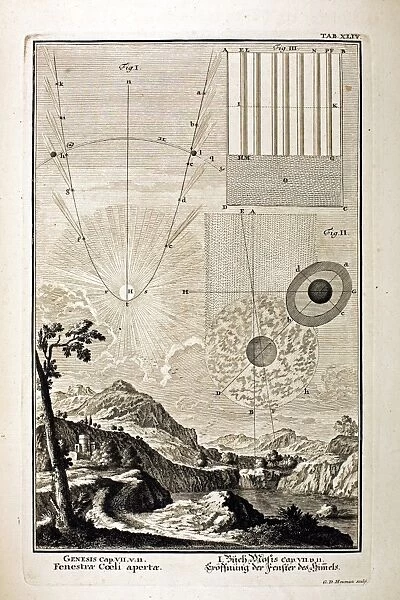 1731 Johann Scheuchzer gravity comet