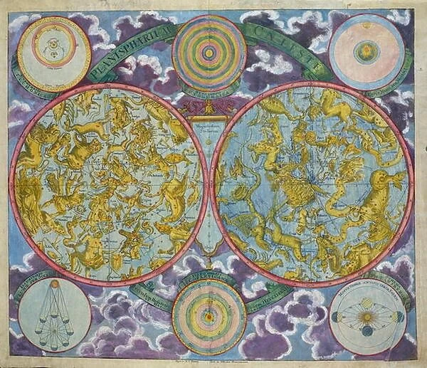 Celestial Map of the Planets (coloured engraving)