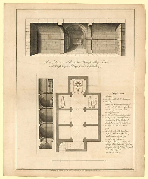Plan of the Royal Vault under King Henry VII Chapel, Westminster Abbey, Built 1737 (engraving)