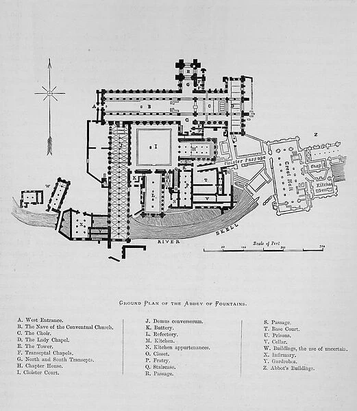 Ground Plan of Abbey of Fountains, Fountains Abbey, 1897