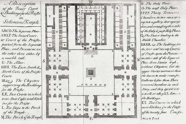 Solomon's Temple Plan Description Inner Court