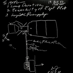 Skylab Concept by George Mueller