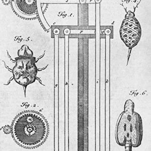 18th century science illustrations