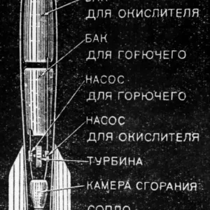 Print of a Soviet rocket launch design