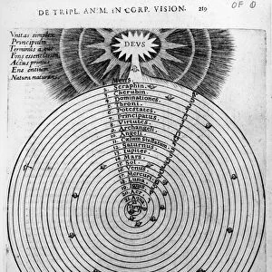 Construction of the cosmos, from Robert Fludds Utriusque Cosmi Historia