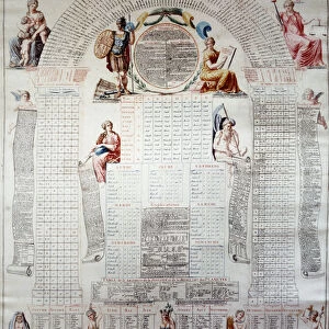 French Revolution: national calendar calculated for thirty years from 31 / 12 / 1792