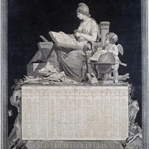Revolutionary Calendar: Republican Calendar of Year II (1793-1794), 18th century