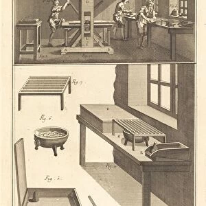 Imprimerie en Taille Douce: pl. I, 1771 / 1779. Creator: Unknown