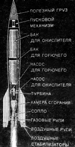 Space Prints: Astronautique-Fusee-Satellite-236019